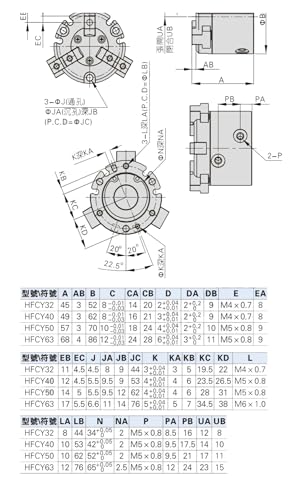 Cylindre à doigts HFCX-32 robuste en alliage pour robotique