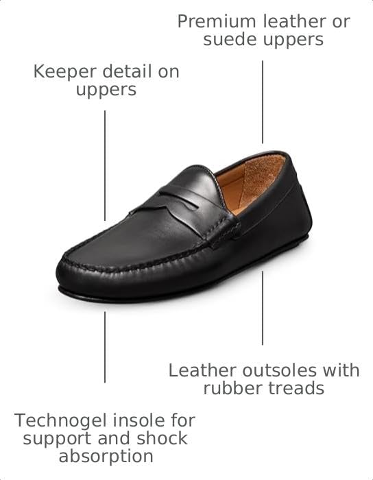 Image of Allen Edmonds Supersport Penny