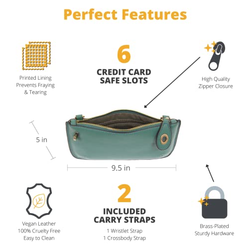 Image of Joy Susan Women's Fashion Purse Mini Crossbody Wristlet Clutch Handbag - Ultramarine Green