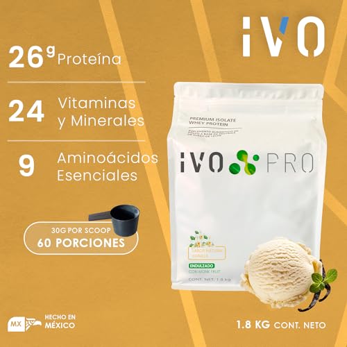 Proteínas, Imagen adicional
