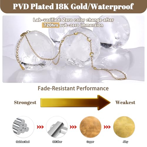 Hand Chain 18K Gold Plated Stainless Steel Non Tarnish Link with Finger Ring Bracelet Stacks Summer Waterproof Jewelry Handchain Slave Bracelets for Women3