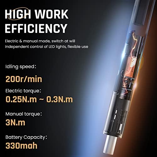 Nuovoware Electric Precision Screwdriver Set, 62 in 1 Mini Rechargeable Cordless Driver Kit with 3 LED Lights 48pcs Bits Magnetic Mat, Dual Mode Repair Tool for DIY Watch Phone Camera Laptop Glasses