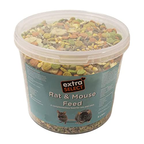 How long will a mouse live without food