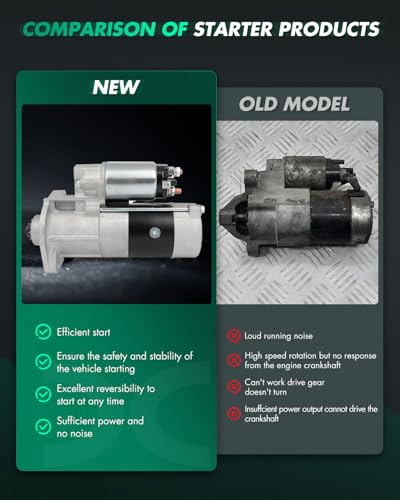 Image of SCITOO Starter Motor fit for New Starter for Carrier-Transicold Ultra XTC M8T71871 25-39476-00 1G484-63001 Replacement Starter SMT0444