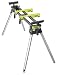 Produktbild Ryobi Kappsägen-Untergestell RLS02 passend für Kappsäge EMS254L, EMS216L, EMS190DCL, EMS2026SCLHG - 5133001817