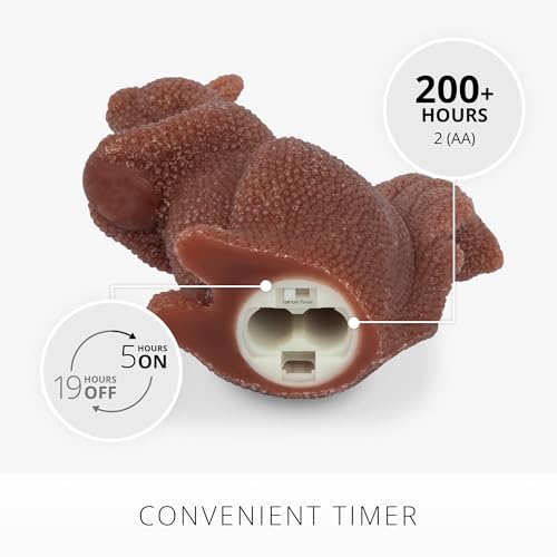Image of Luminara - Flameless Flickering Moving Flame Battery Operated Candle LED Decor - Fall for Autumn Harvest Collection- 6 inch x 5.6 inch Real Unscented Wax Squirrel Figural
