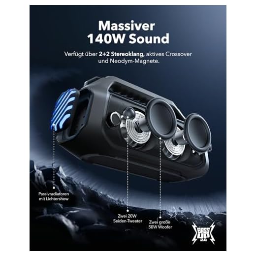 soundcore Boom 2 Plus Bluetooth Lautsprecher