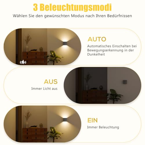 Suright Akku Wandleuchte mit Bewegungsmelder, LED Aufladbare Wandleuchte Innen mit 3 Modi (AUTO/AUS/EIN), 3000K Warmweiß Wandlampe Kabellos für Treppe, Flur, Wohnzimmer, Schlafzimmer, Garage, Schwarz