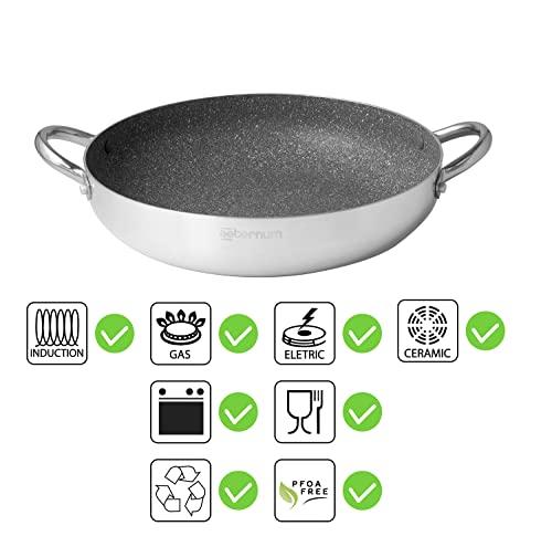 Aeternum AP000166 padella Pentola multiuso Rotondo - 4