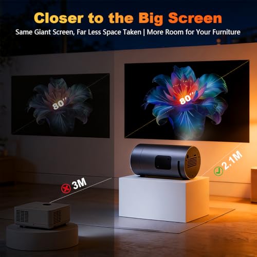 Image of zitronix Smart Projector for Room Built in Android 13 0.6: 1 Short Throw Projector for Home Cinema Keystone Correction with HDMI /WiFi /USB 65W Type-c Power Port & PD30W Power Bank Permit Metal Shell