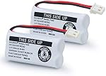 BT162342 BT262342 Battery Compatible with for BT183342 BT283342 BT166342 BT266342 VTech CS6114 CS6419 CS6719 at&T EL52300 CL80111 Cordless Phone (Pack of 2)