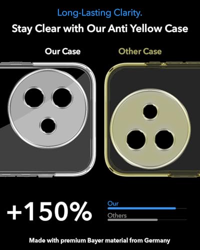 Image of Jkobi Lifetime Anti-Yellow MagSafe Compatible Clear Back Cover Case for Vivo Y39 (Sleek Hard Crystal | Shockproof and Camera Protection)