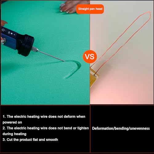 3 in 1 Foam Cutter Tool Kit, Up to 662 Degrees Fahrenheit Blue Foam Cutter Electric Foam Cutting Tool,Heated Foam Carving Knife Kit
