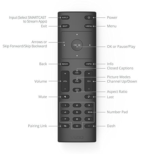 VIZIO E70-E3 70-Inch 4K UHD HDR LED Smart TV