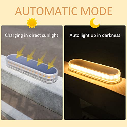 image for Lacasa Solar Deck Lights, 4 Pack 40LM Solar Powered Step Lights, LED D