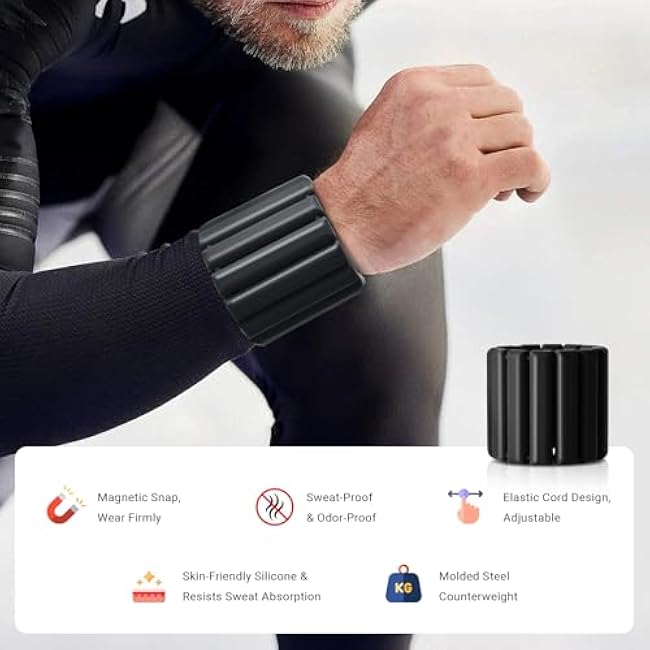 Wrist & Ankle Weights for Women & Men£¬Wearable Arm & Leg Weights Set of 2(1Lbs Each)£¬Adjustable Magnetic Snap Ankle/Wrist Weights for Gym, Running, Swimming, Yoga & Pilates