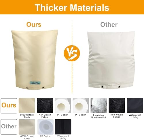 Cholila Cover Backflow Preventer Cover Insulated (5˚F) with Thicker 7 Layers Fabric - 16" W x 20" H with Aluminum Foil Backflow Cover for Winter Pipe Freeze Protection - Sprinkler Covers for Outside by Cholila Cover - Image 2