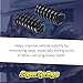 SuperSprings SSC-11 | SuperCoils for Chevrolet|GMC C20|C25, Chevrolet|GMC G20|G25, Chevrolet P30|P32, black