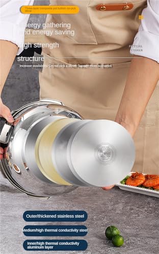 Olla a presión de acero inoxidable 2.4 L miniatura 6