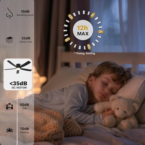 DWVO 52 Inch Ceiling Fans with Lights, Flush Mount Ceiling Fan with Remote Control, 3CCT Dimmable LED, Quiet Reversible DC Motor, 6 Speeds, 5 Blades Ceiling Fan for Bedroom, Living Room, Dining Room