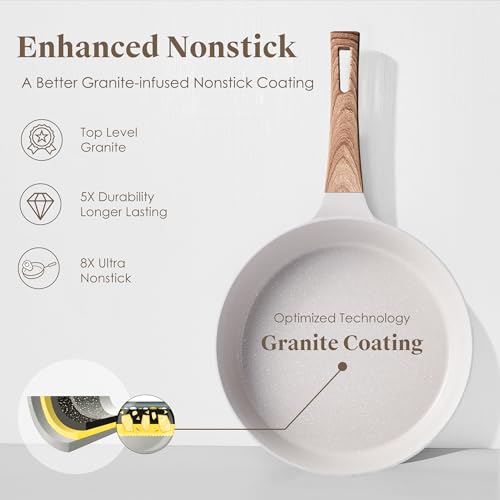 Imagen de RIOVARM Sartén de granito 24cm