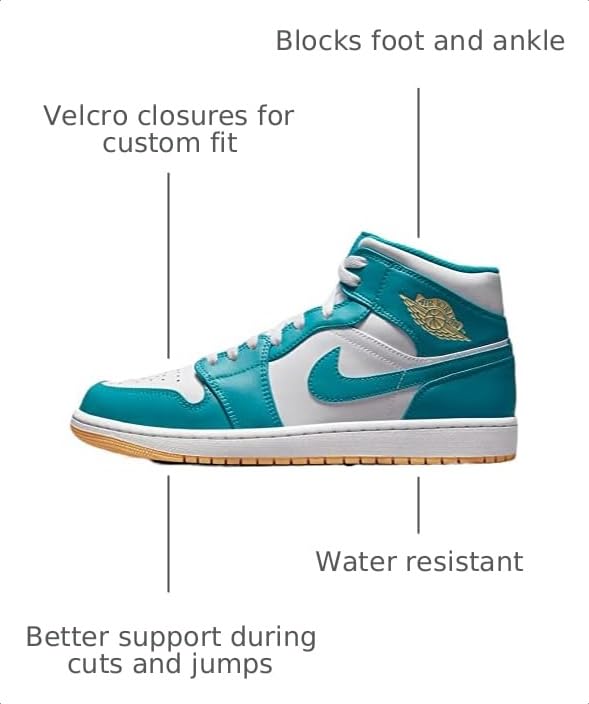 Image of Nike Men's Air Jordan 1 Mid Sneaker