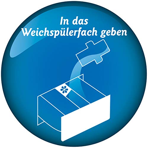 Ammorbidente Softlan