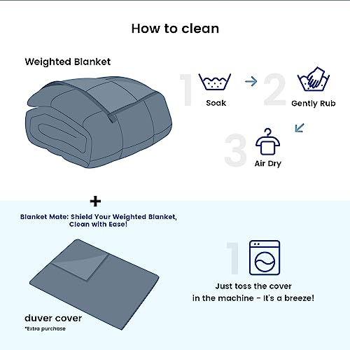 Weighted Idea 43219-77292 Weighted Blanket For Adults (Dark Grey,48"X72",15Lbs) Cooling Breathable Heavy Blanket thumb #5
