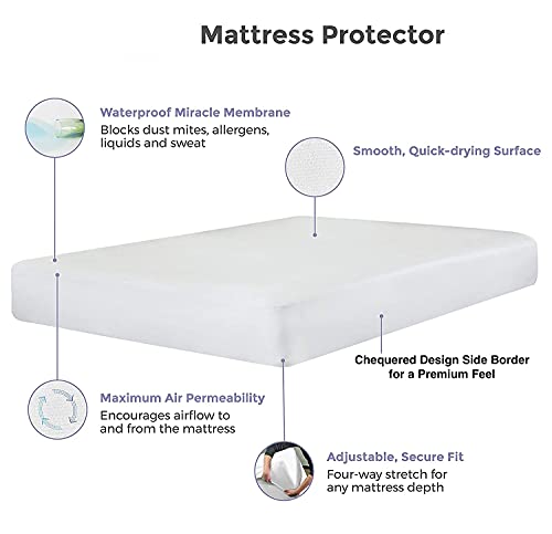Image of Springtek 100% Waterproof Mattress Protector | Premium Cotton Mattress Bed Cover | Breathable and Non-Allergenic Ultra Soft Fitted Bed Protector | 72x36 Inch, Single, Grey