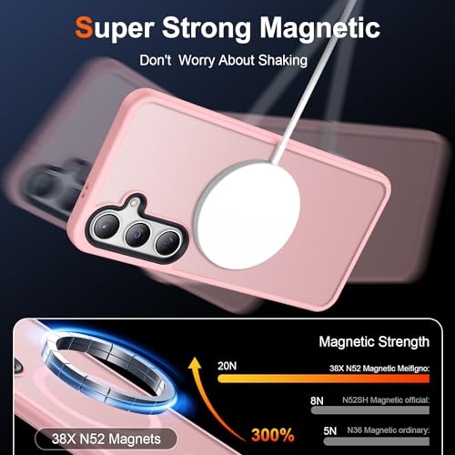 Coque magnétique pour Samsung S24 rose Meifigno Magic Mag - 4