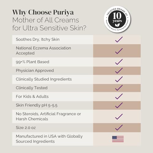 Puriya National Eczema Association Accepted Cream 2 oz, Dry Itchy Skin Relief, Colloidal Oatmeal Lotion, For Kids, Adults, Face, Hands, Mother of All Creams, Plant-Based Hydration,No Fragrance Added