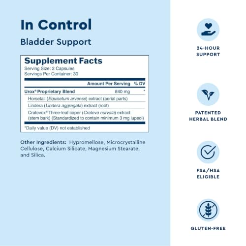 Uqora In Control Daily Bladder Support