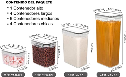 Contenedores, Kitchen Imagen adicional