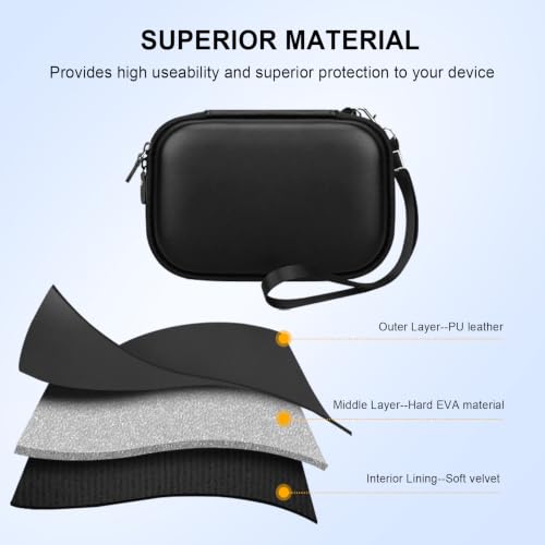 Funda rígida para Cámara Fujifilm Instax Mini EVO Negra miniatura 6