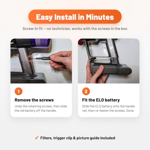 Image of ELO Dyson V11 Screw-in Replacement Battery 5000mAh for Animal, Absolute, Pro, Torque Drive, SV14, 25.2V, UL Certified, 95min ECO, Part 970145-06, 2 Filters + Clip + Screws