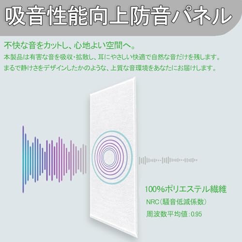 Hopeholic 吸音パネル 吸音材 防音シート 接着剤付き 【30×60cm/20枚 施工面積3.6㎡】 の商品画像 3