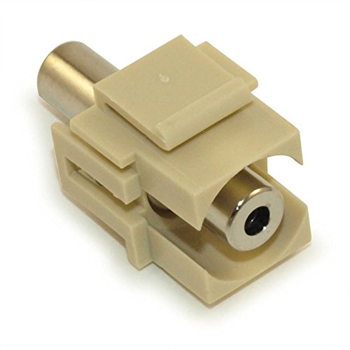 Keystone Jack Insert Tipo: Audio Estéreo 3.5mm miniatura 1