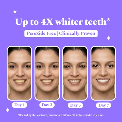 Image of Perfora Purple Teeth Whitening Strips - Pack of 7 Treatments (14 Strips) - Whitens Teeth in 1 Use | Peroxide & Sensitivity-Free, Enamel-Safe Oral Care | PAP & Hydroxyapatite For Stain Removal | Self-dissolving Strips