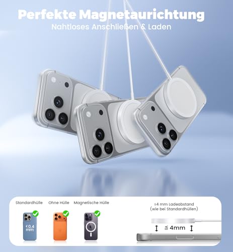 Mag-Safe Ladegerät 15W,Wireless Charger Induktive Ladestation Kompatibel für Phone 17/16/15/14/13/12 Serie und AirPods 4-2,starker Magnet,Zwei Anschlüsse,leicht für unterwegs,Homeoffice,Schreibtisch