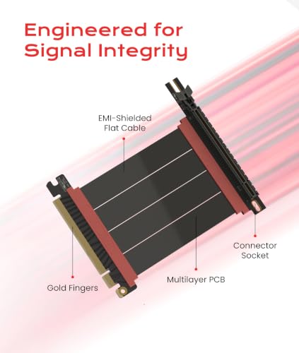 Image of LINKUP PCIE 5.0 Riser Cable | (Open Box) | for Vertical GPU Mount | Right Angle | Graphics Card GPU Ready | Usable with PCIe 4.0 & RX 9070 / RTX5090 | 10cm (Total Length: 14cm)