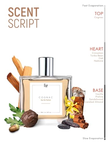 Image of EM5 C0GNAC Unisex Perfume | Eau de Parfum Spray for Men & Women | Woody Amber Warm Spicy Accords Fragrance | Luxury Gift for Him /Her