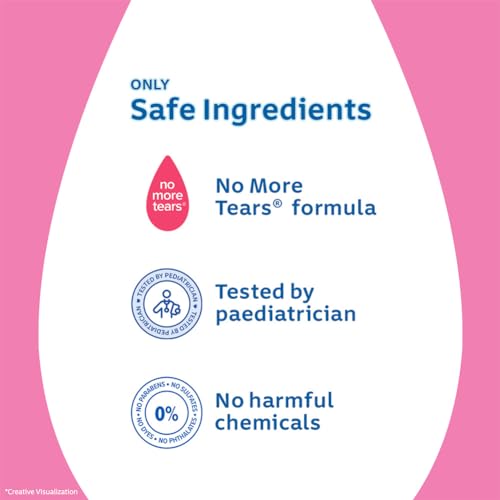 Image of Johnson's Baby Active Kids Shiny Drops Shampoo, 200ml (Pack of 4)