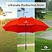 Procella 62 Inch Large Golf Umbrella for Rain, Windproof, Auto Open, Heavy Duty, Oversized, Extra Large Size, Big Coverage for 2-3 People, Sturdy Stick Sports Umbrellas for Adults