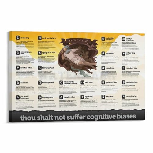 Image of Cognitive Biases Poster Thou Shalt Not Suffer Cognitive Biases Chart Canvas Painting for Living Room Bedroom Decor 36x24inch(90x60cm) Frame-style