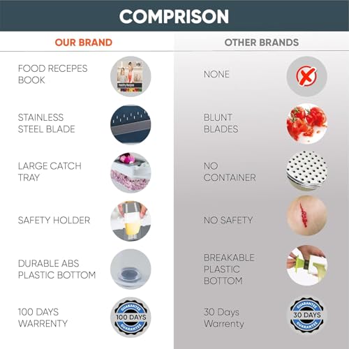 RüK Vegetable Chopper Slicer Onion Dicer, Multi 22-in-1 Veggie Mandoline Food Cutter for Tomato Fruit with Lemon Squeezer, E-Recipe, 11 Blades, Egg Separator & Slicer, Container