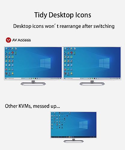 Unleash The Power of AV Access Dual Monitor KVM Switch: 4K@60Hz, 2K@144Hz, 1080P@240Hz - Enhance Productivity with Dual Monitor Support, Hotkey Switching
