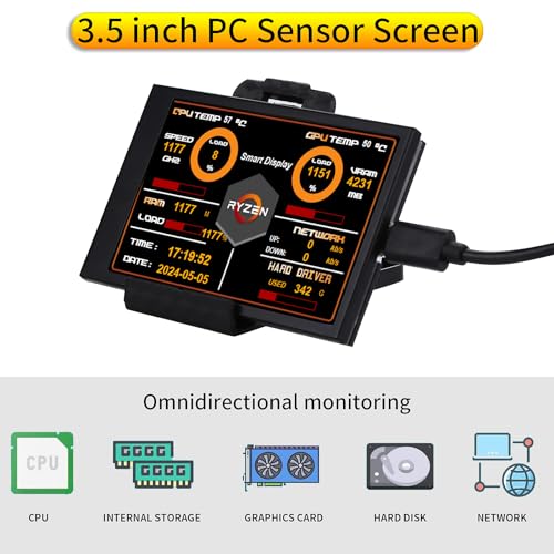 Image of TAPDRA 3.5 inch inch IPS USB Mini Screen Computer Temp Data Monitor Display Type-C Sub Screen for PC ARGB Computer Case Secondary Screen, black, feiQ103700000