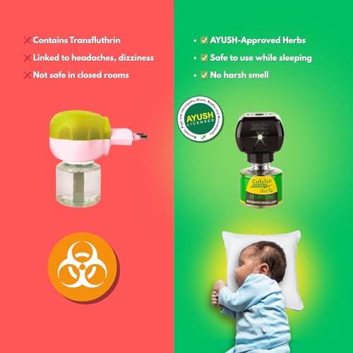 Image of Catche Insta Mosquito Vaporizer - Ayurvedic Mosquito Repellent | 1 Machine + 2 Refills (45ml Each)