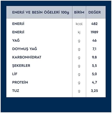 Barilla Fesleğenli Pesto (Pesto Genovese) Makarna Sosu 190 g. - Görsel 3
