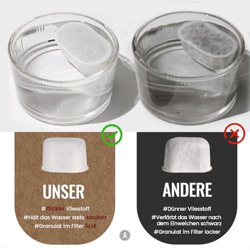 Filtre à eau en acier inoxydable pour purification haute performance